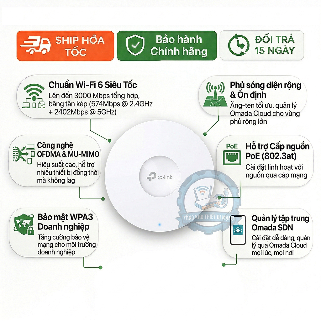 Access Point TP-Link EAP610 AX1800 WiFi 6 Omada MU-MIMO Gắn Trần