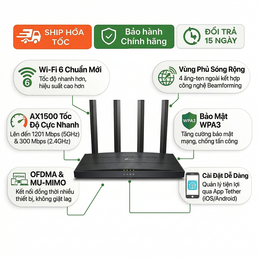 Router Wifi TP-Link Archer AX12 AX1500 WiFi 6 Dual Band MU-MIMO Giá Tốt