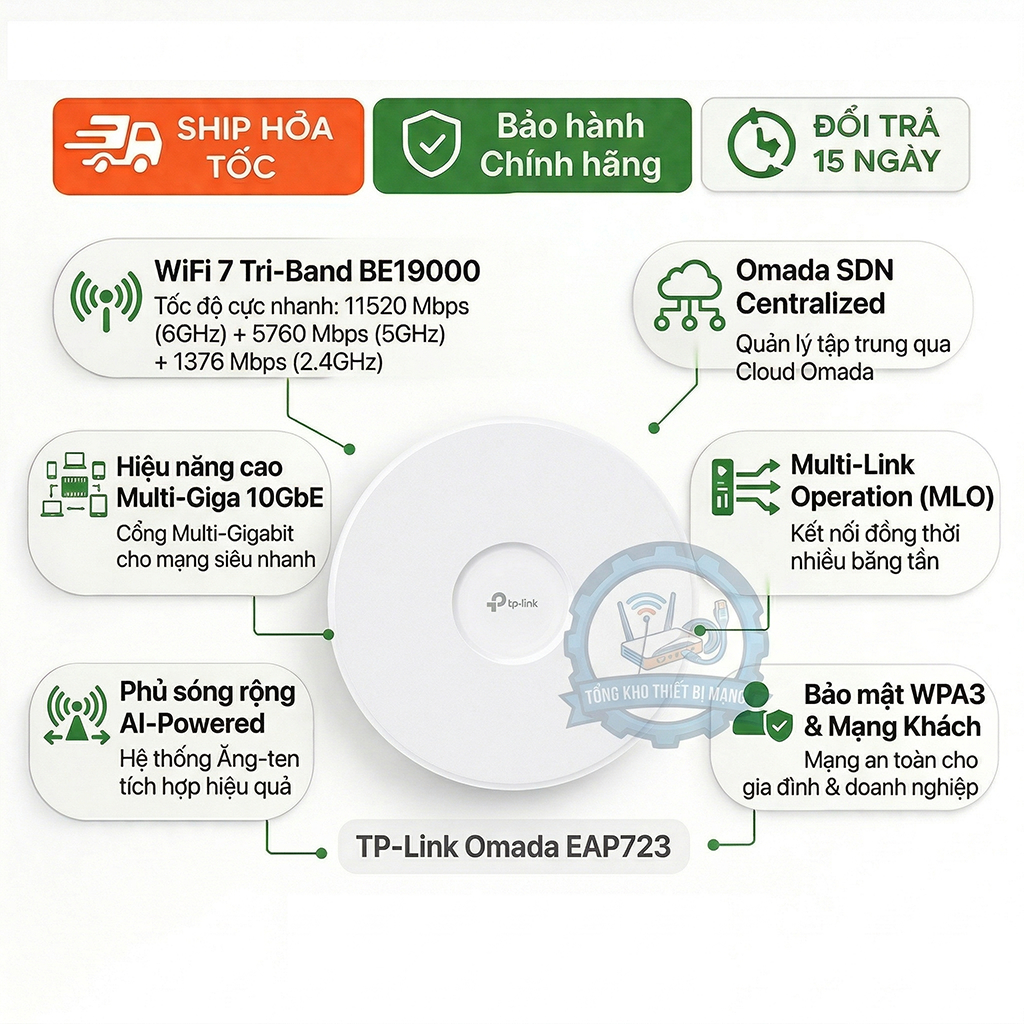 Access Point TP-Link EAP723 AX5400 WiFi 6 Omada MU-MIMO Gắn Trần Doanh Nghiệp