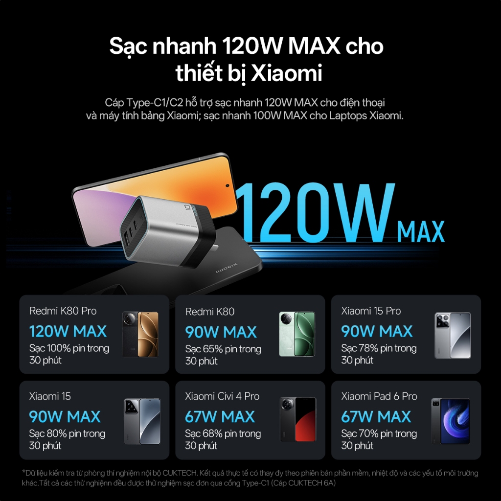 Củ Sạc Nhanh CUKTECH GaN 120W Siêu Nhỏ Gọn Chân Cắm Gập Sạc Laptop MacBook Cho iP 17/16/15 Xiaomi 17/Samsung S26 | BigBuy360 - bigbuy360.vn
