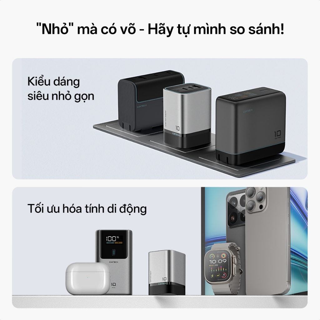 Củ Sạc Nhanh CUKTECH GaN 120W Siêu Nhỏ Gọn Chân Cắm Gập Sạc Laptop MacBook Cho iP 17/16/15 Xiaomi 17/Samsung S26 | BigBuy360 - bigbuy360.vn