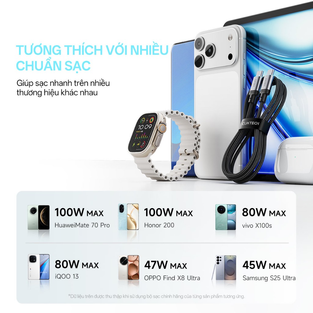 Cáp Sạc Nhanh CUKTECH CP Bọc Dù 6A 240W Type-C to Type-C Phù Hợp cho iPhone 17/Xiaomi/Samsung/Vivo | BigBuy360 - bigbuy360.vn