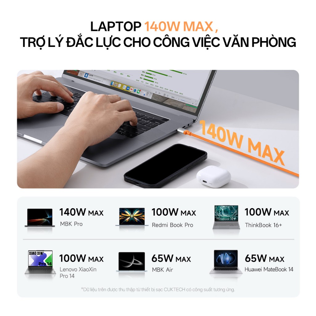 Cáp Sạc Nhanh CUKTECH CP Bọc Dù 6A 240W Type-C to Type-C Phù Hợp cho iPhone 17/Xiaomi/Samsung/Vivo | BigBuy360 - bigbuy360.vn