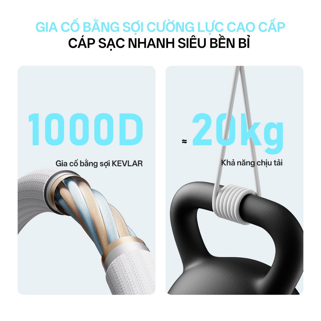 Cáp Sạc Nhanh CUKTECH CP Bọc Dù 6A 240W Type-C to Type-C Phù Hợp cho iPhone 17/Xiaomi/Samsung/Vivo | BigBuy360 - bigbuy360.vn
