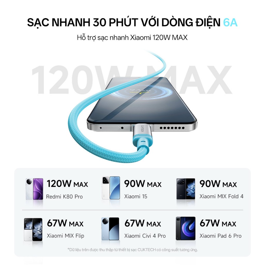 Cáp Sạc Nhanh CUKTECH CP Bọc Dù 6A 240W Type-C to Type-C Phù Hợp cho iPhone 17/Xiaomi/Samsung/Vivo | BigBuy360 - bigbuy360.vn