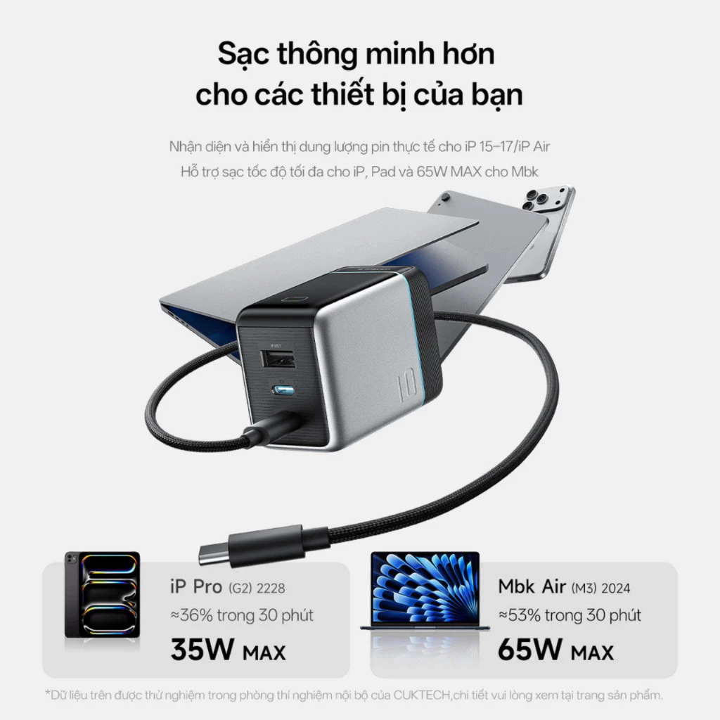 Củ sạc GaN Cuktech 6 Ultra 2C1A | Công suất 100W | Hỗ trợ sạc nhanh | Bảo hành 18 tháng AD653U | BigBuy360 - bigbuy360.vn