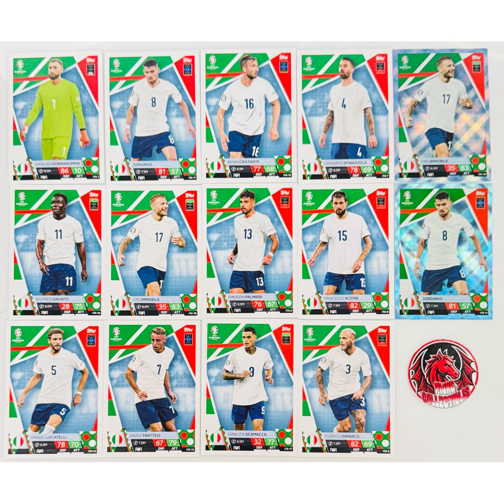 [TEAM] Thẻ cầu thủ Italy Topps UEFA Euro 2024 Match Attax (Tặng thẻ ngẫu nhiên + sleeves)