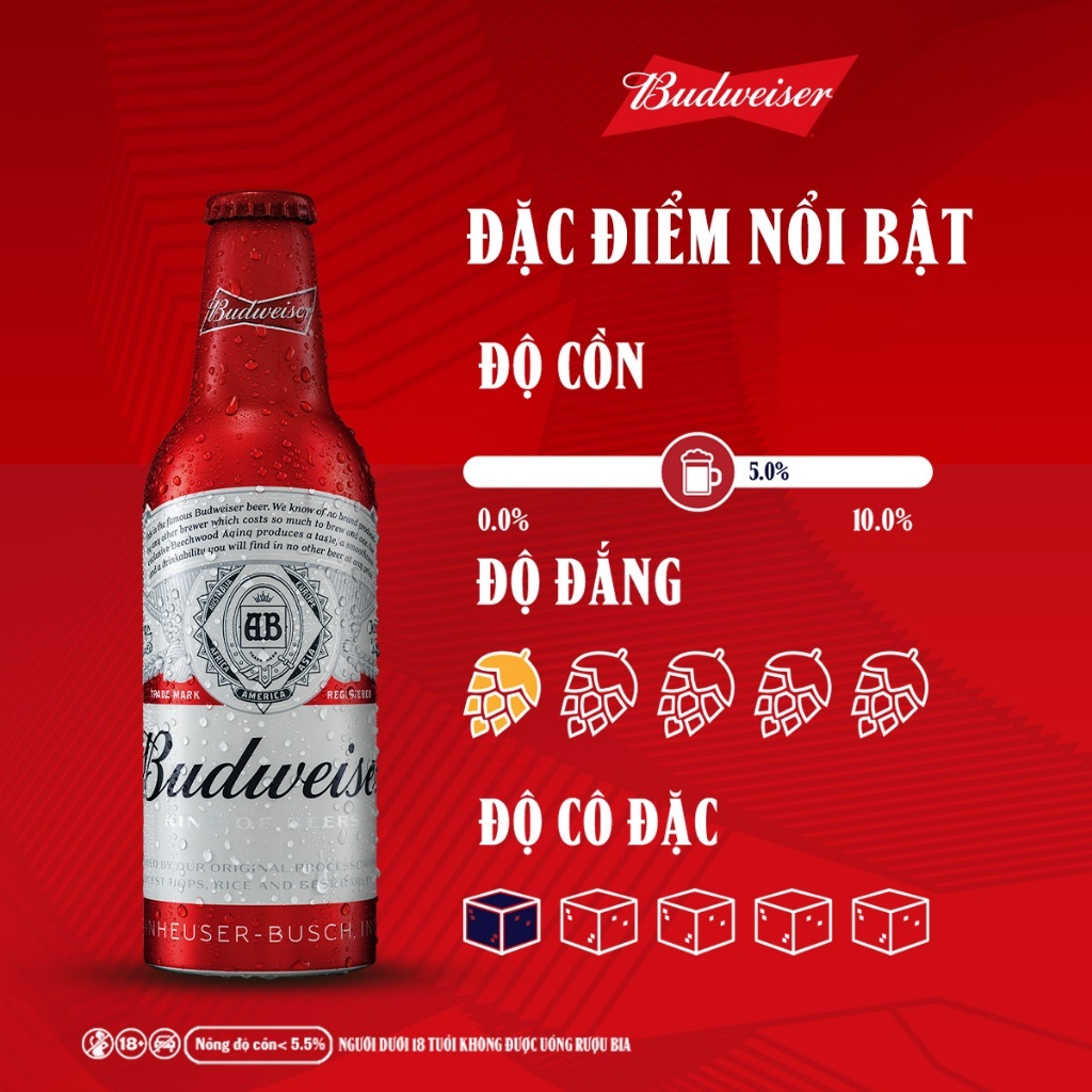 [Grocer Gift]  Lốc 6 Chai Bia Aluminum Bia Budweiser Chính Hãng (355ml/ chai)