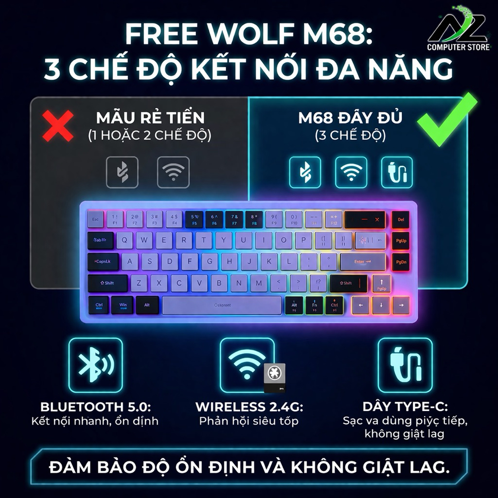 Bàn Phím Không Dây Bluetooth PIN Sạc, Bàn Phím LED Giả Cơ M68 Dùng Cho Máy Tính Laptop Điện Thoại | BigBuy360 - bigbuy360.vn