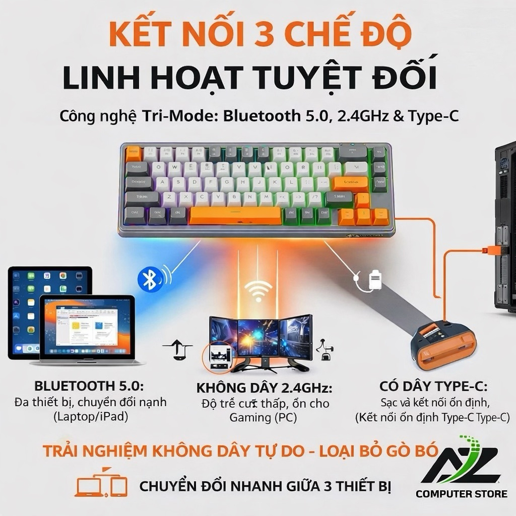 Bàn Phím Không Dây Bluetooth PIN Sạc, Bàn Phím LED Giả Cơ M68 Dùng Cho Máy Tính Laptop Điện Thoại | BigBuy360 - bigbuy360.vn