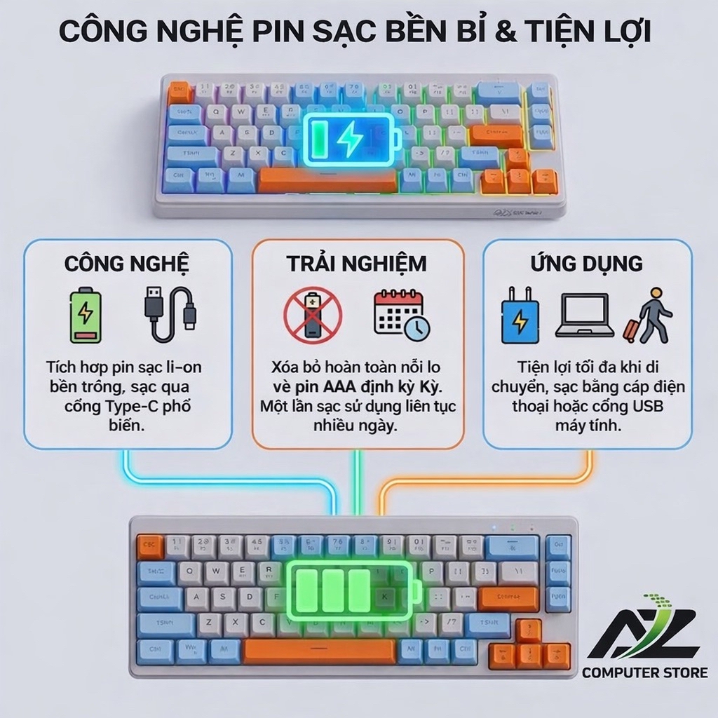 Bàn Phím Không Dây Bluetooth PIN Sạc, Bàn Phím LED Giả Cơ M68 Dùng Cho Máy Tính Laptop Điện Thoại | BigBuy360 - bigbuy360.vn