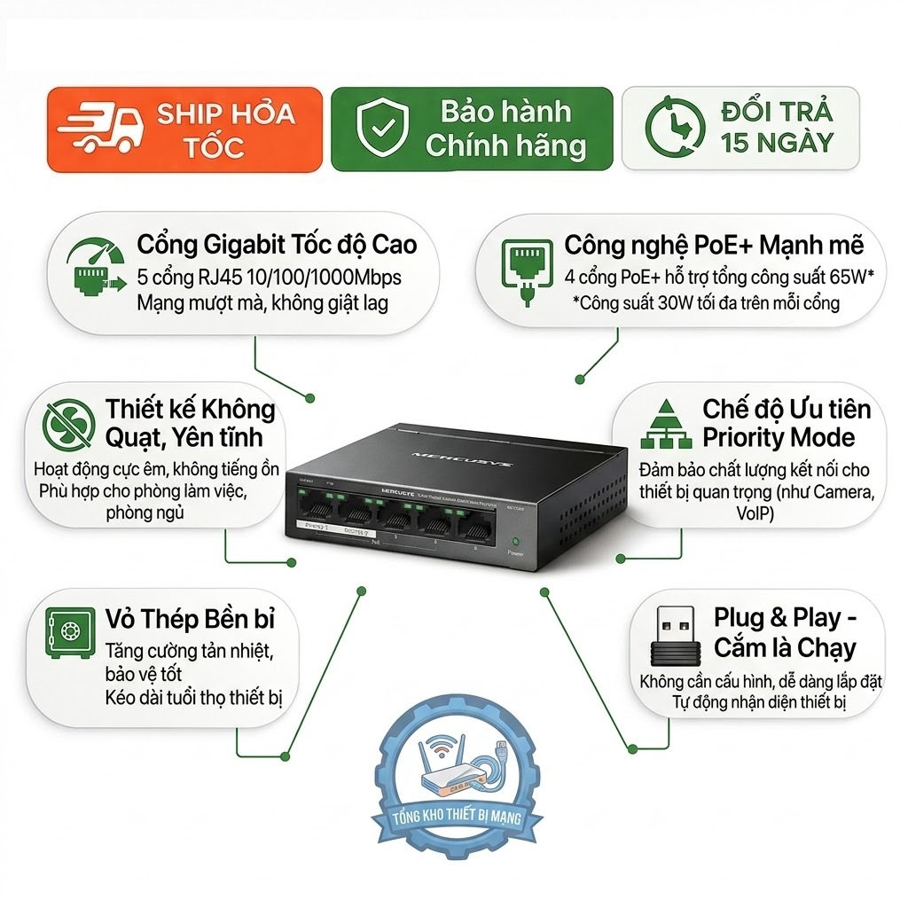 Mecusys MS105GP Chính Hãng Tốc Độ Cao Ổn Định – Giải Pháp Mạng Hiệu Quả Giá Tốt