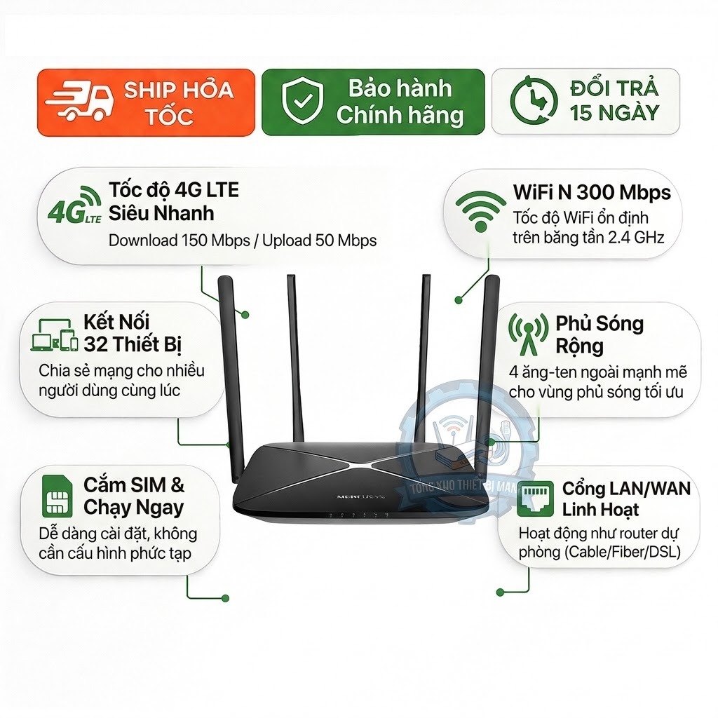 Mecusys MB115 4G Chính Hãng Tốc Độ Cao Ổn Định – Giải Pháp Mạng Hiệu Quả Giá Tốt