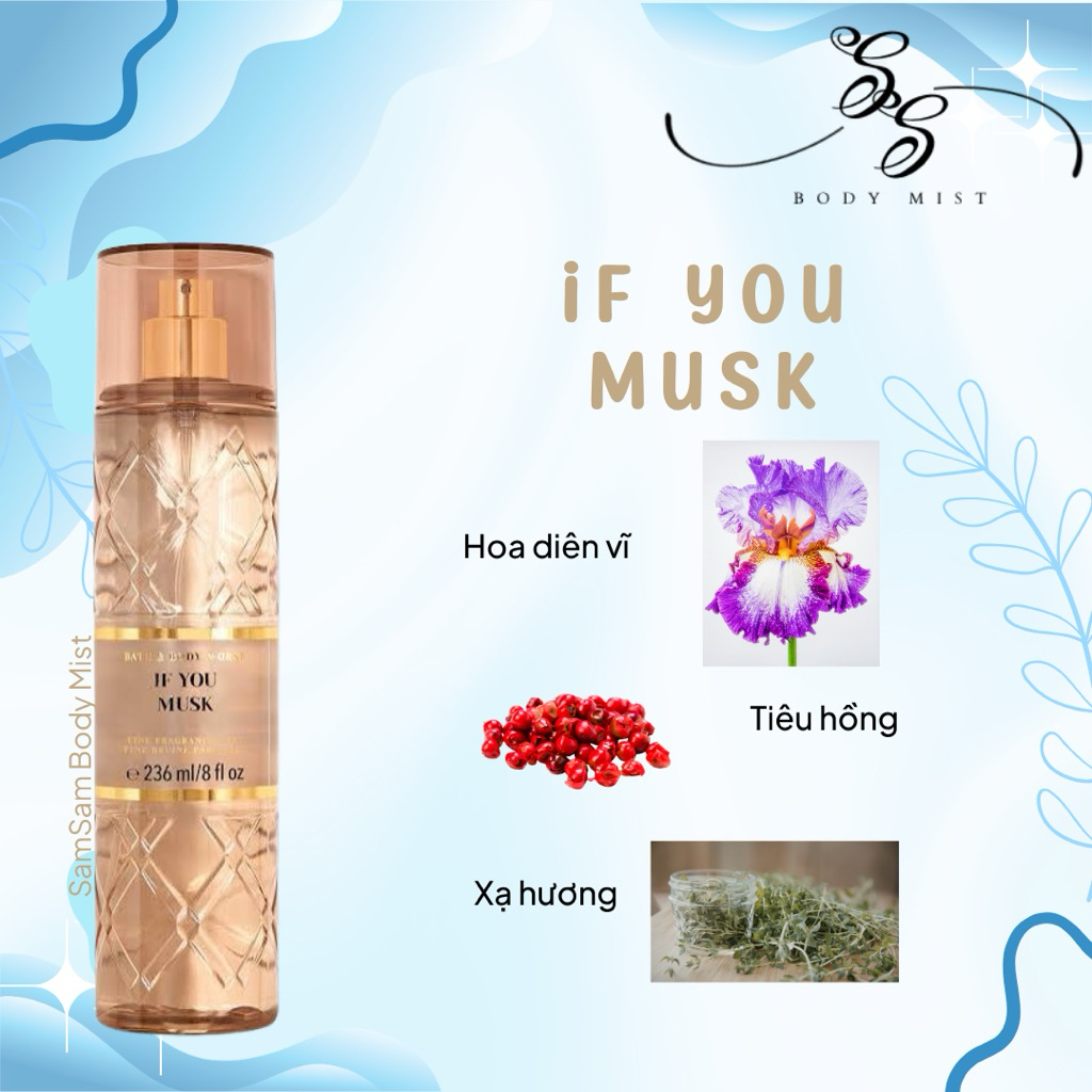 MINI TESTER- IF YOU MUSK| DRESSED IN WHITE- xịt thơm body