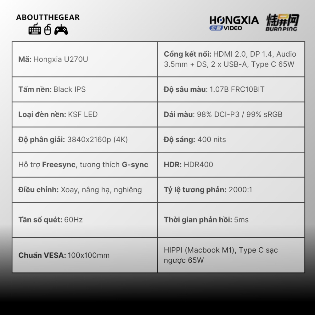 Màn hình đồ họa 4K Black IPS Hongxia U270U (NEWSEAL-BH 36 THÁNG) | BigBuy360 - bigbuy360.vn