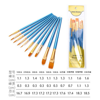BỘ CỌ VẼ 10 CÂY GIÁ RẺ (ĐẦU CỌ ĐỦ DÁNG)