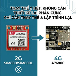 Module SIM 4G A7680C SIMCOM  Banlinhkien thay thế module sm 800L [Đã Hàn Chân]