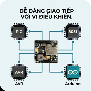 Module SIM 4G A7680C SIMCOM  Banlinhkien thay thế module sm 800L [Đã Hàn Chân]