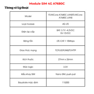 Module SIM 4G A7680C SIMCOM  Banlinhkien thay thế module sm 800L [Đã Hàn Chân]