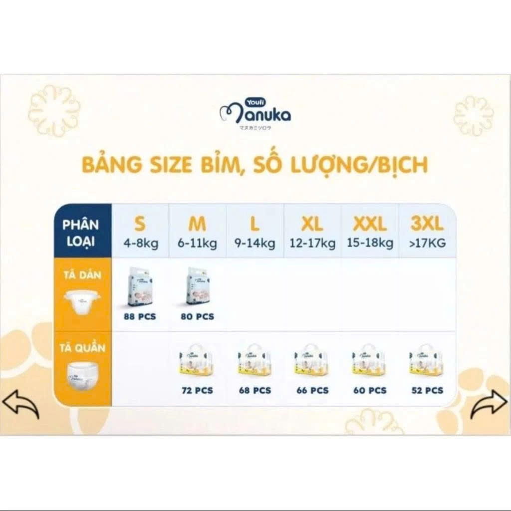 [ MIẾNG DÚNG THỬ ] Bỉm MANUKA Thuần chay, mềm mịn, Tránh hăm - TĂNG SIZE