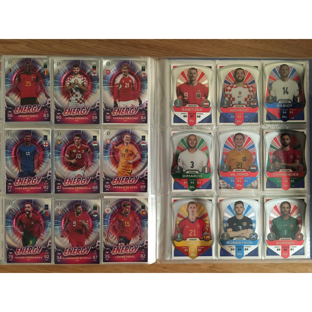 Thẻ Bóng Đá Topps Match Attax Euro 2024 Energy + Chrome Shield + Black Edge ( Full 3 Set ) - Ronaldo