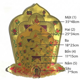 Miếng Dán Thập Tự Tại, Kalachakra Kim Cang Thời Luân Dán Trang Trí Bàn Thờ Phật Giáo Tâm Linh Thanh Tịnh Cầu Bình An