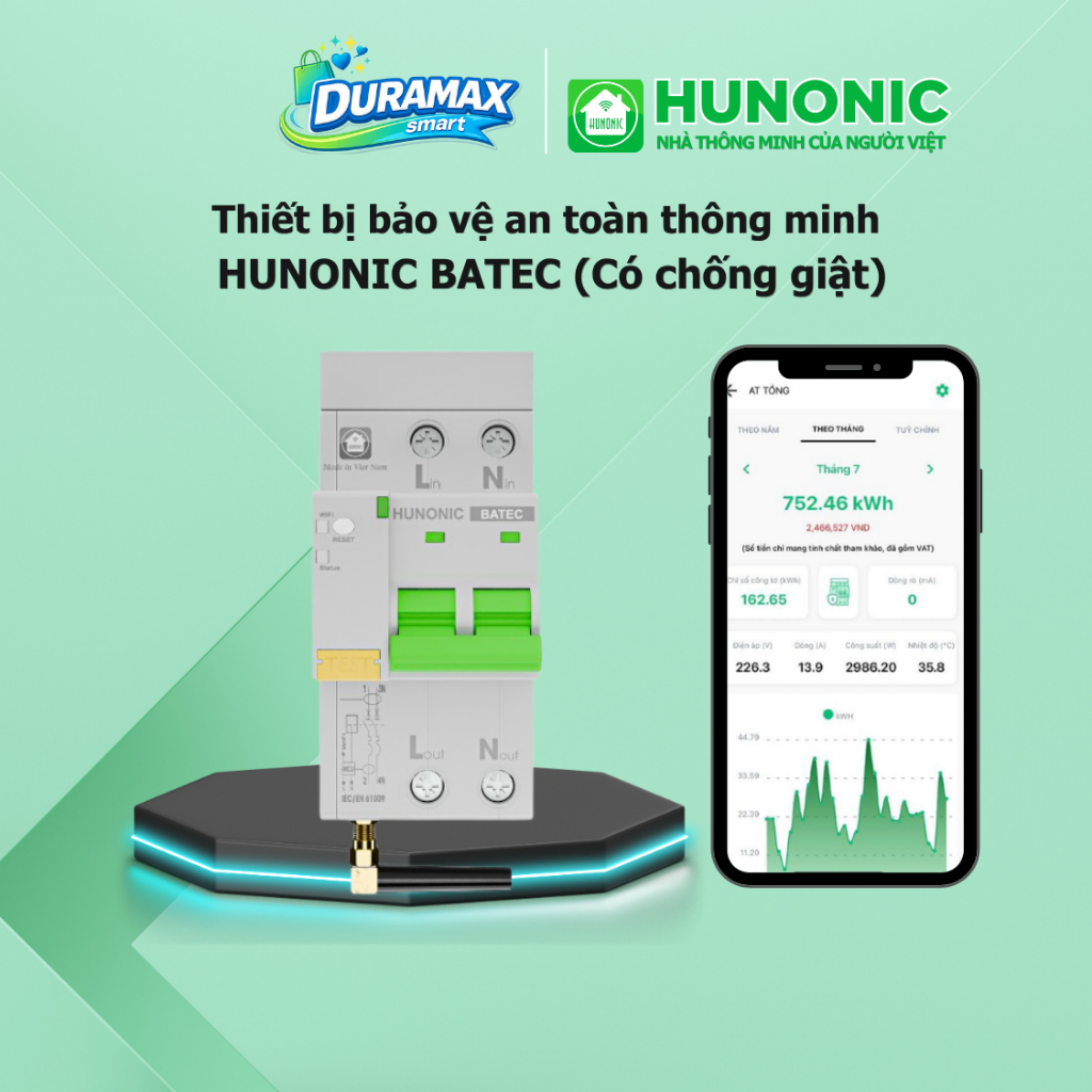 Aptomat Wifi Chống Giật Thông Minh Hunonic Batec, Thiết Bị Bảo Vệ An Toàn Điện
