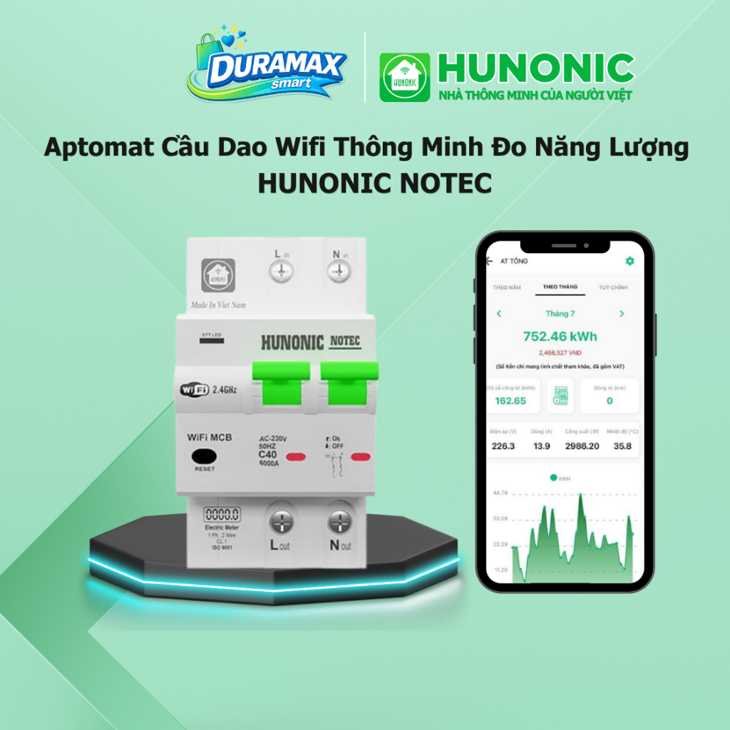 Aptomat Thông Minh Wifi Hunonic Notec Điều Khiển Từ Xa - Aptomat Hunonic 40A 63A 80A
