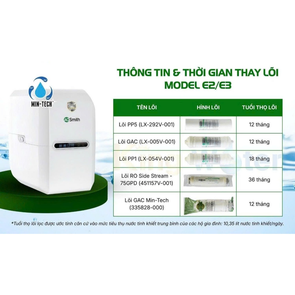 BỘ LÕI LỌC MÁY LỌC NƯỚC AOSMITH E2 | E3-Chính hãng