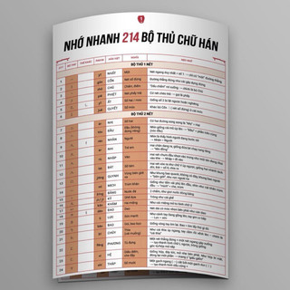 TỜ RƠI NHỚ NHANH 214 BỘ THỦ CHỮ HÁN KÈM THƠ CA