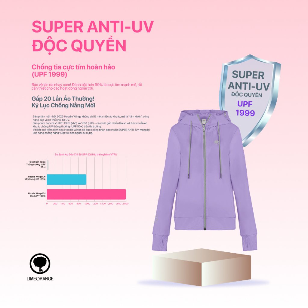 [2026] Áo Khoác Nữ Cotton Chống Nắng Chống UV Nữ LIME ORANGE Hoodie Wings OO26027101 | BigBuy360 - bigbuy360.vn