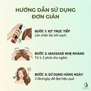 Tinh Dầu Bưởi Mọc Tóc Ngân Bình Dạng Chai Xịt 100ml Hỗ Trợ Giảm Rụng, Dưỡng Tóc Suôn Mượt