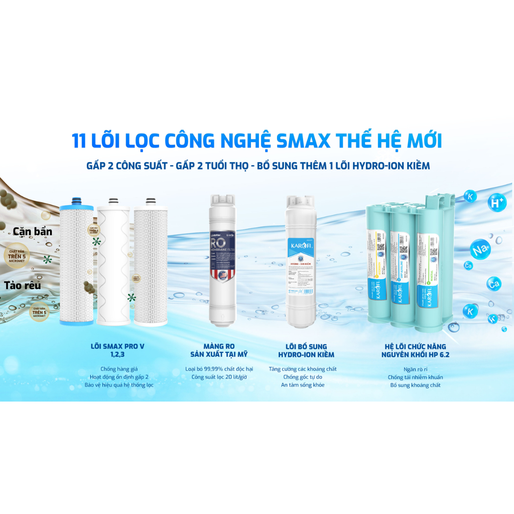 Bộ 11 Lõi lọc KAROFI KAD-D66S PRO, KAQ-D20 ,KAD-M29 - Hàng chính hãng