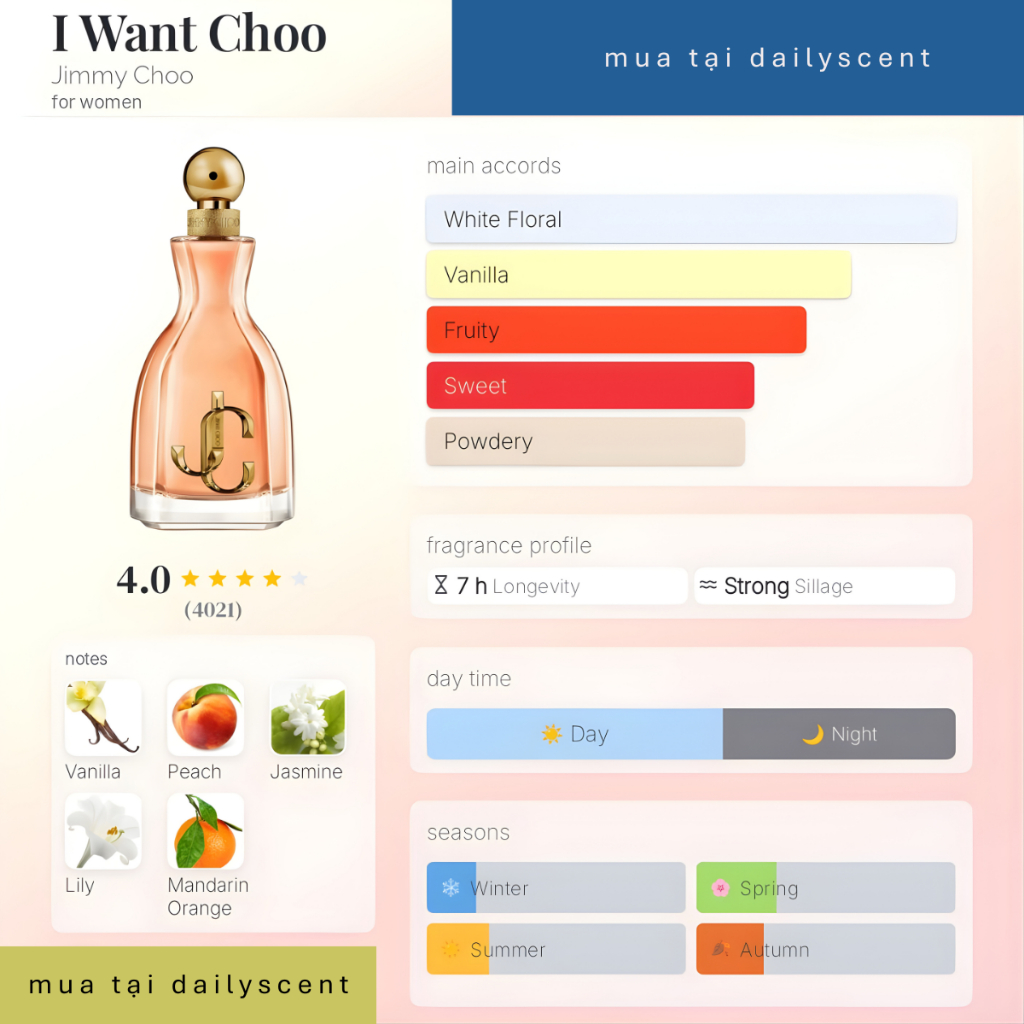 10ml Nước hoa Jimmy Choo | I want Choo | I want Choo le parfum | Nước hoa chính hãng