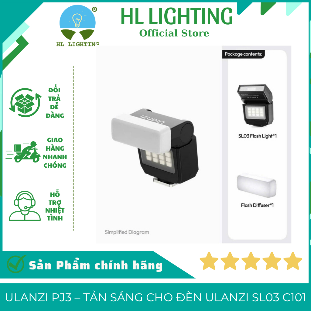 Ulanzi PJ03 Tản Sáng Cho Đèn Ulanzi SL03 C101 6500K CRI 97 HL Lighting