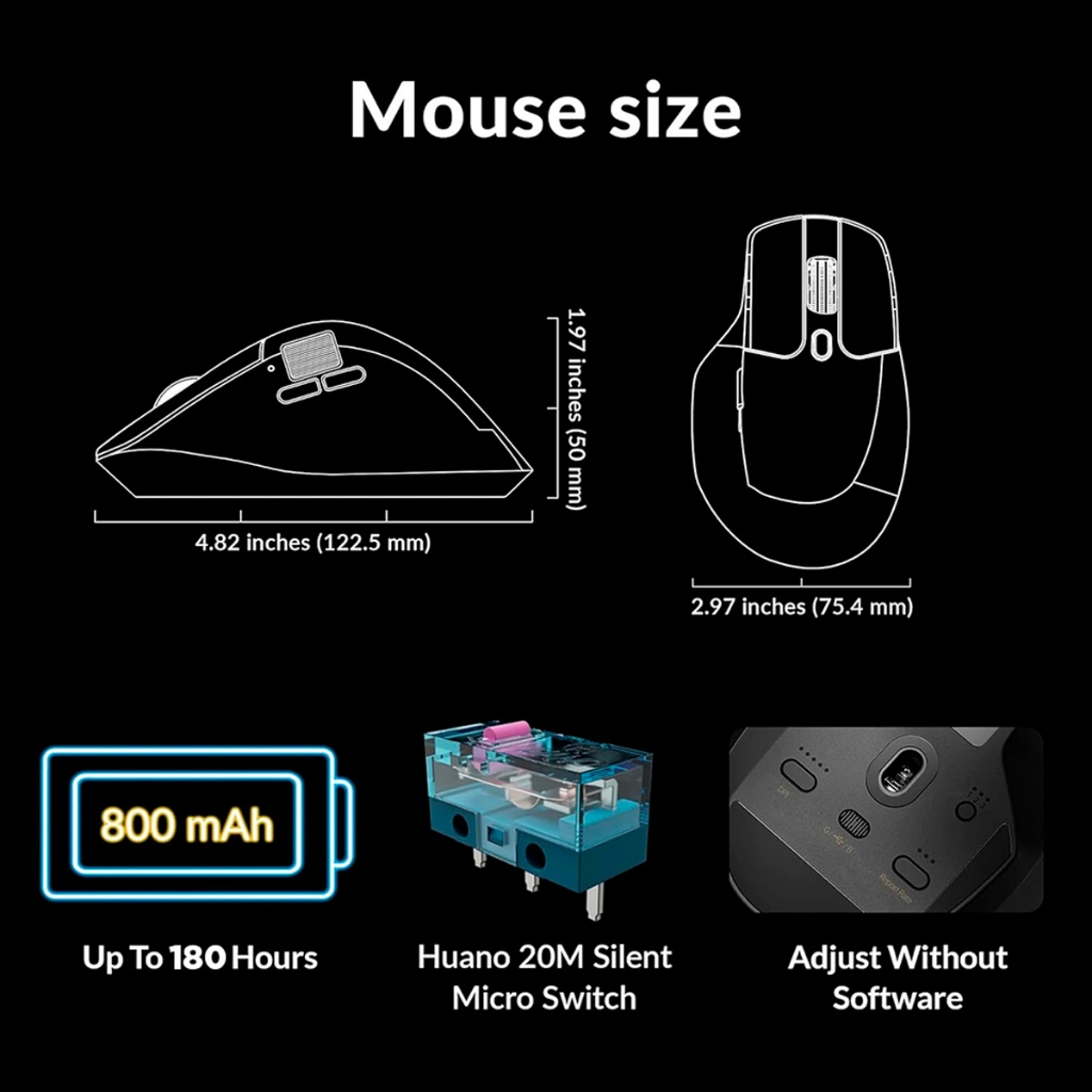 Chuột không dây Keychron M6 Wireless Silent - Công Thái Học, Kết nối 3 Mode, Bảo hành 12 tháng chính hãng | BigBuy360 - bigbuy360.vn