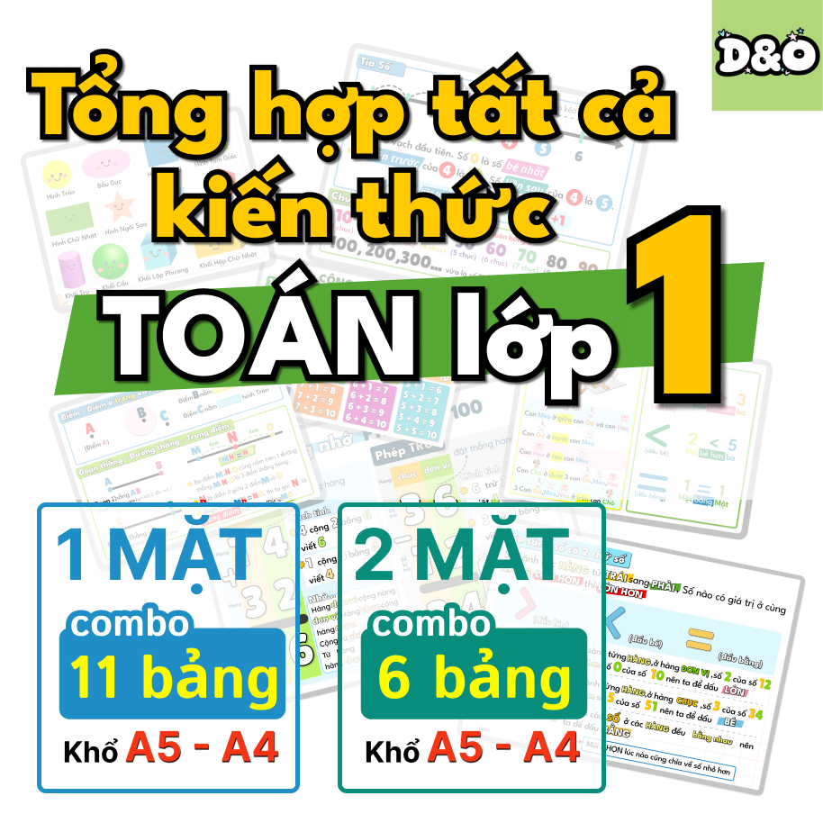 Bộ tổng hợp tất cả kiến thức Toán lớp 1 từ A đến Z - Khổ A5/A4 - Ép Plastic - D&O For Kids