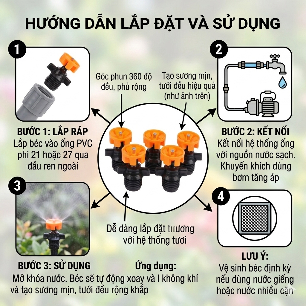 Béc phun nước tưới cây bằng nhựa tự động xoay 360 độ -Béc phun mưa ren 21mm thân xoay, béc xoay 360 