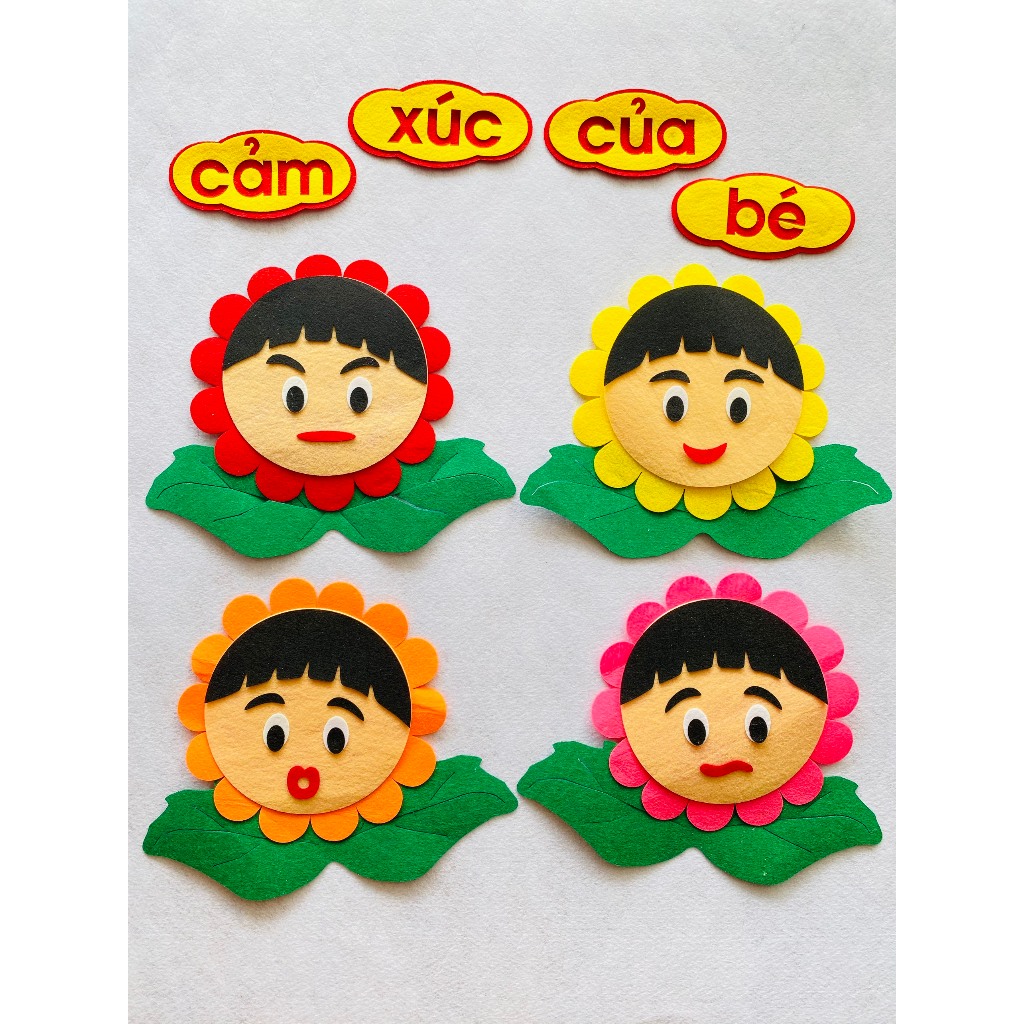 CẢM XÚC CỦA BÉ NỈ  - Trang trí mầm non