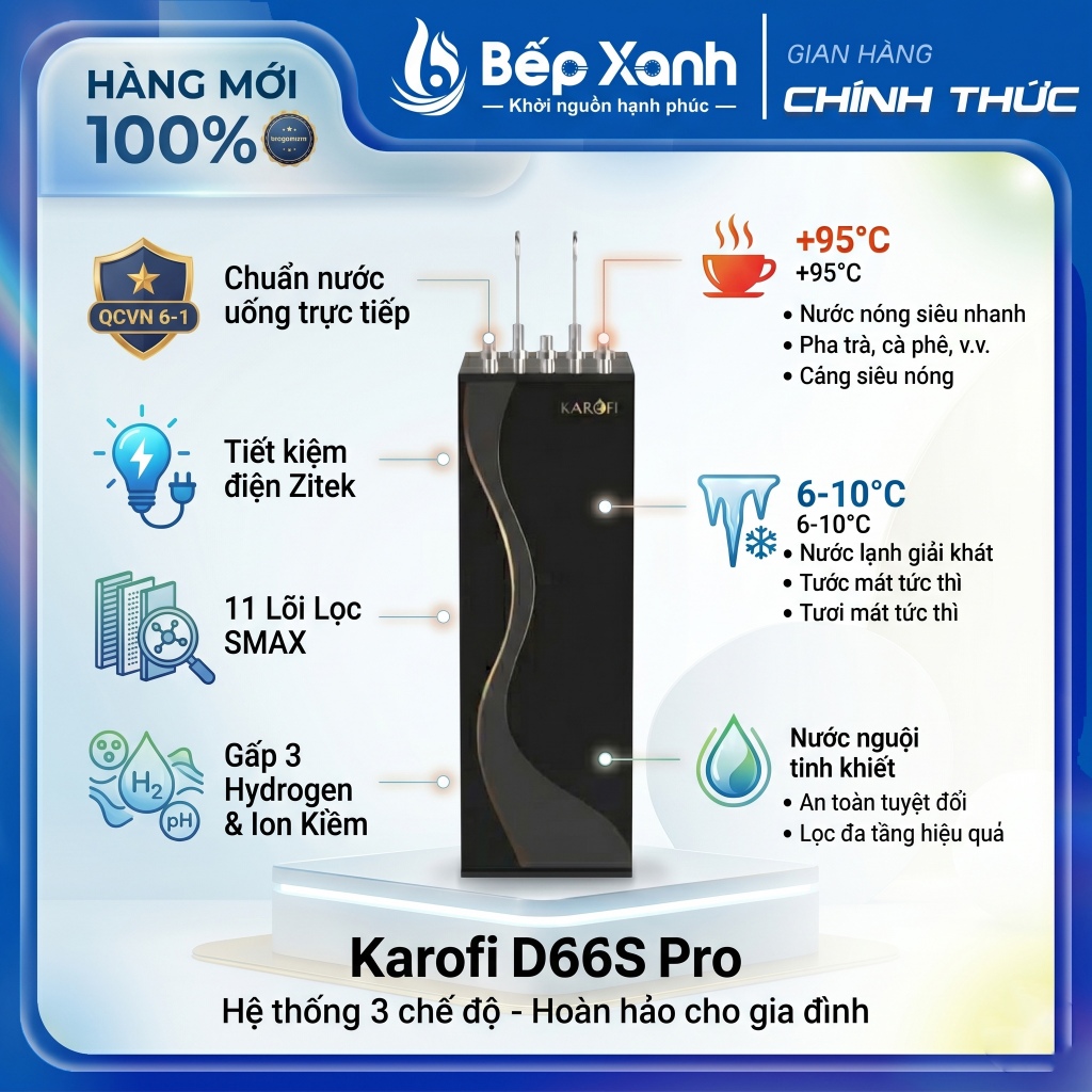 Máy Lọc Nước Nóng Lạnh Karofi D66S Pro | 11 Lõi | Nước Nóng + Lạnh + Nguội