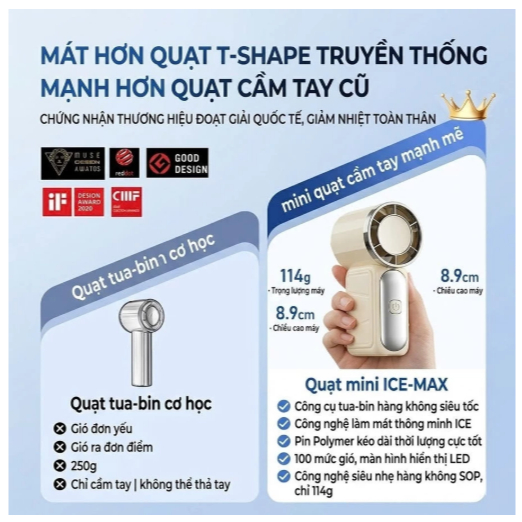 Quạt Cầm Tay Mini X688 Quạt Tích Điện Pin 3000mAh Sạc USB 100 Cấp Độ Gió Kèm Dây Sạc Và Dây Đeo | BigBuy360 - bigbuy360.vn