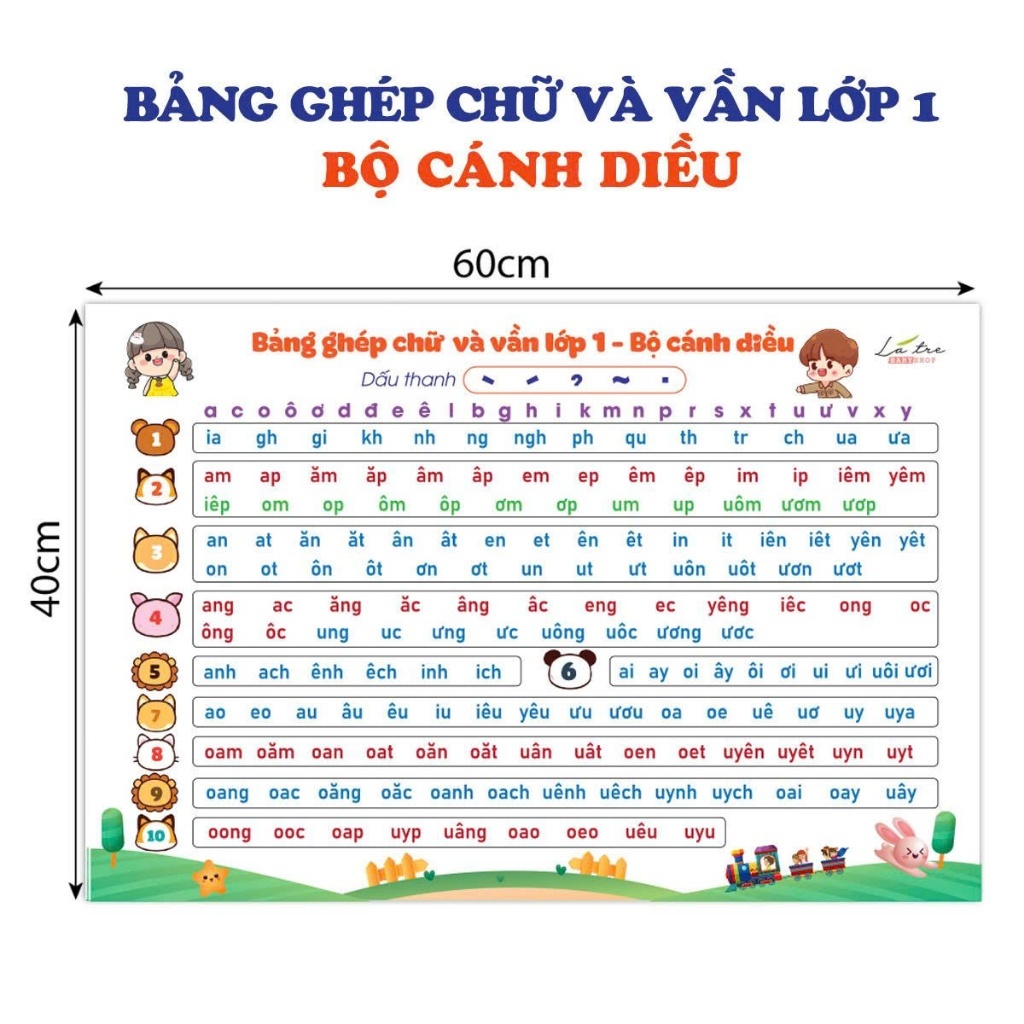 Tranh poster âm vần poster cộng trừ bảng cửu chương cho bé chuẩn bị vào lớp 1 khổ lớn (không có keo dính)