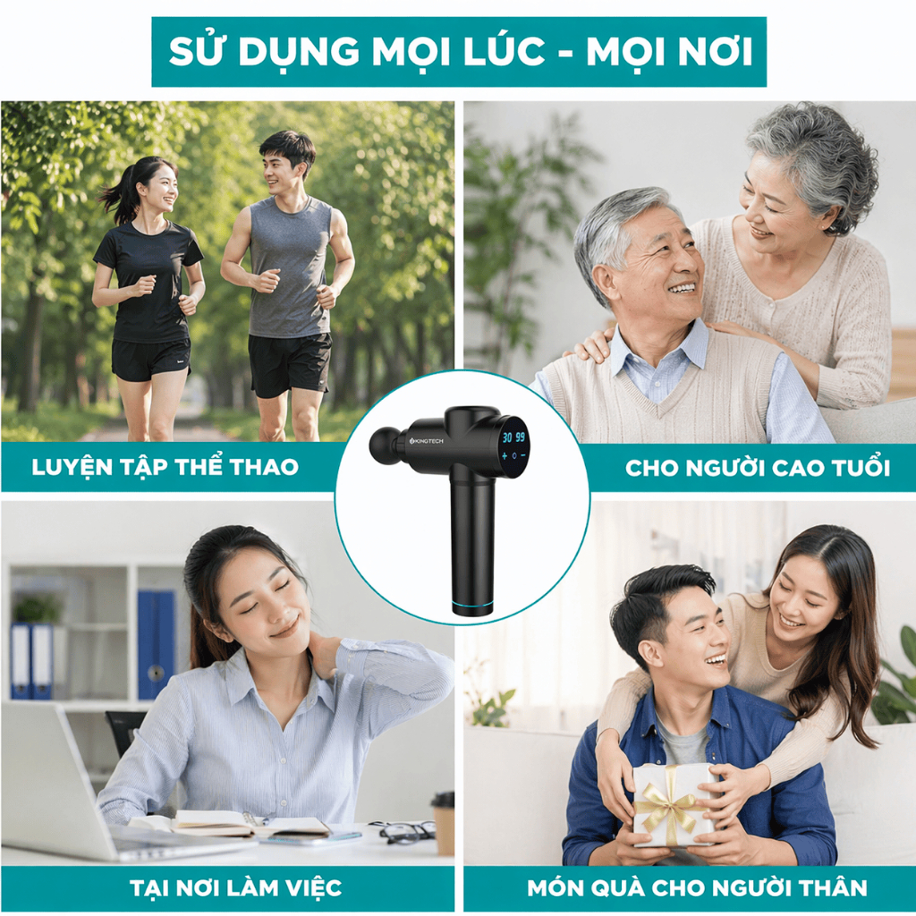 Máy Massage Cầm Tay Cao Cấp KINGTECH KH-720PRO, 20 Cấp Độ, Hỗ Trợ Mát Xa Chuyên Sâu, Giảm Đau Cơ, Cứng Khớp - Chính Hãng | BigBuy360 - bigbuy360.vn