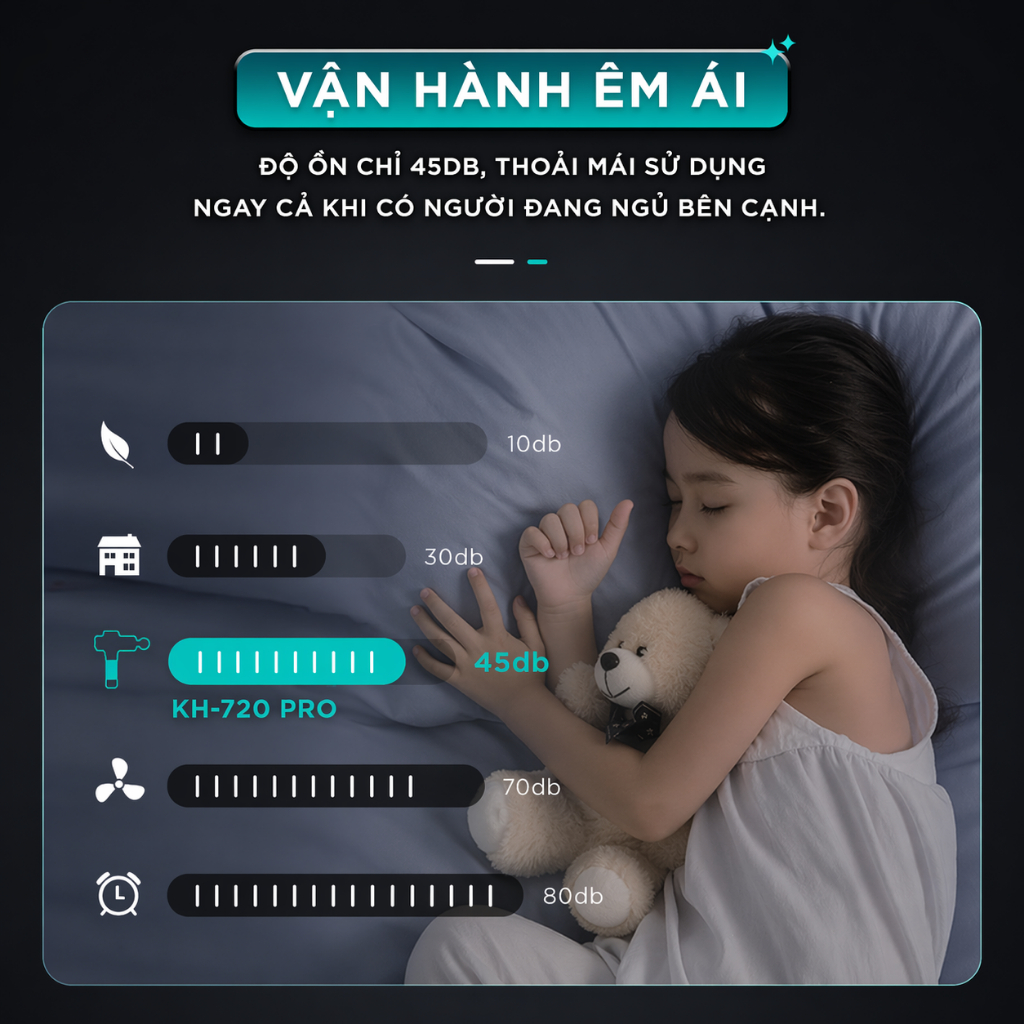 Máy Massage Cầm Tay Cao Cấp KINGTECH KH-720PRO, 20 Cấp Độ, Hỗ Trợ Mát Xa Chuyên Sâu, Giảm Đau Cơ, Cứng Khớp - Chính Hãng | BigBuy360 - bigbuy360.vn