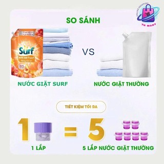 Nước Giặt Hương Hoa Surf (3.3Kg)