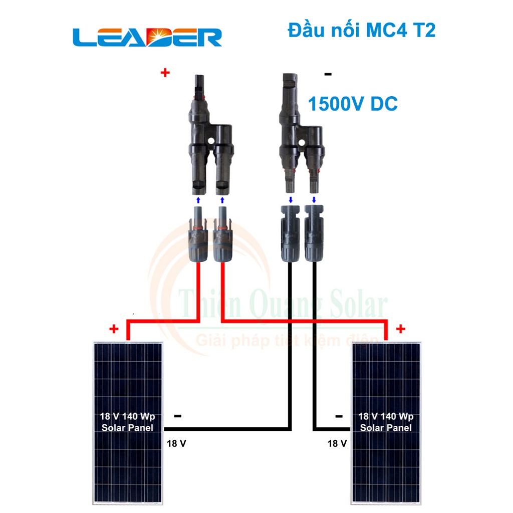 Đầu nối MC4 chữ T vào 2 ra 1,điện áp: 1500V DC, mã sản phẩm: SY-BB21-AB, hiệu: LEADER