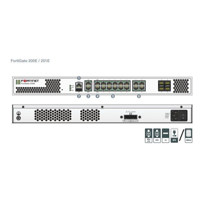 Fortinet FortiGate FG-201E Cũ đã qua sử dụng hết license