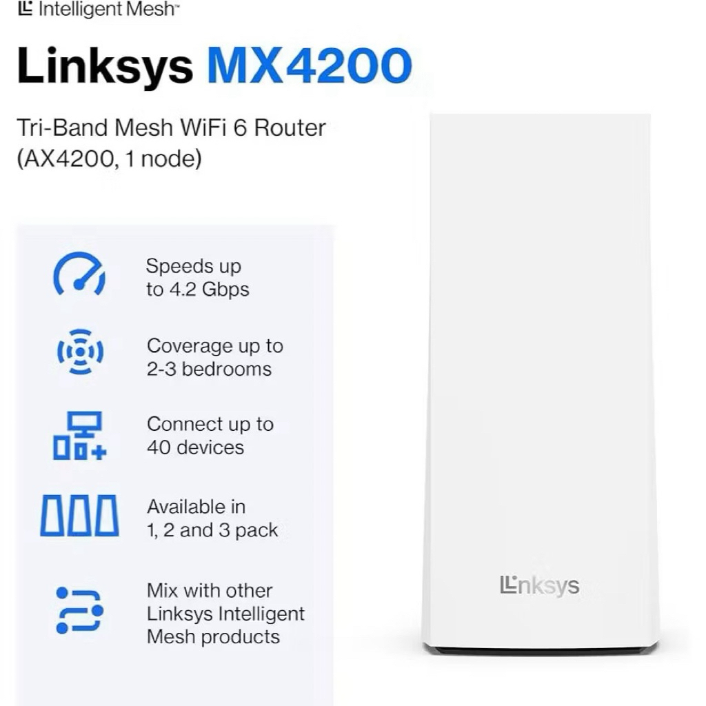 Bộ phát wifi 6 Linksys Velop MX4200-AH 1-Pack TRI-BAND (Chuẩn AX/ AX4200Mbps/ Ăng-ten ngầm/ Wifi Mes