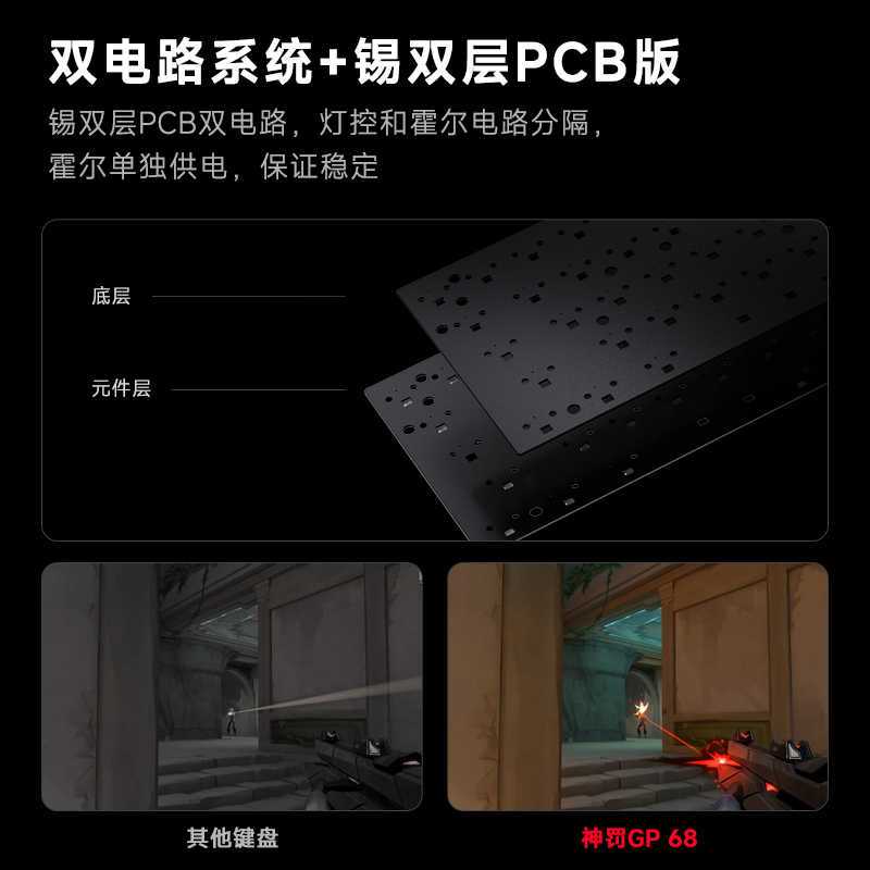 Bàn phím cơ Magnetic PMO GP68 | Switch Nam Châm RT 0.005mm - Tốc độ 8K Hz - Vỏ Nhôm CNC - Hàng Chính Hãng Full VAT | BigBuy360 - bigbuy360.vn
