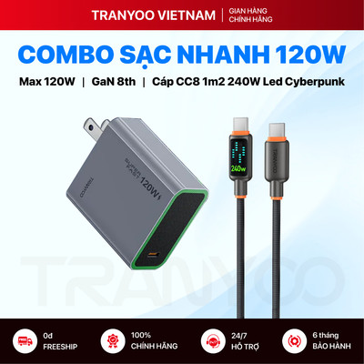 Combo Sạc Nhanh TRANYOO US8 CC-8 Type C Công Nghệ GaN Hỗ Trợ Chuẩn PD Max 120W Hiệu Ứng CyberPunk